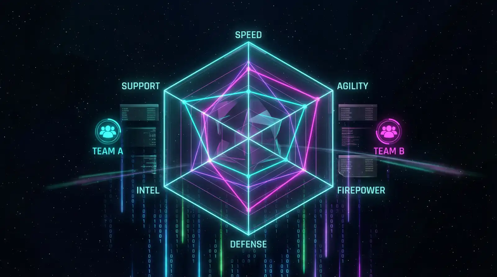 雷竞技raybet战队实力对比雷达图